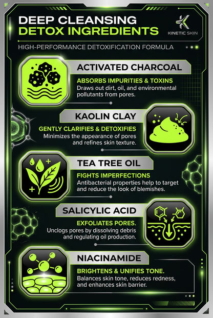 Detox Ingredients Infographic